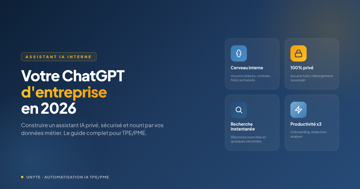 Assistant IA interne pour TPE/PME : ChatGPT d'entreprise privé et sécurisé