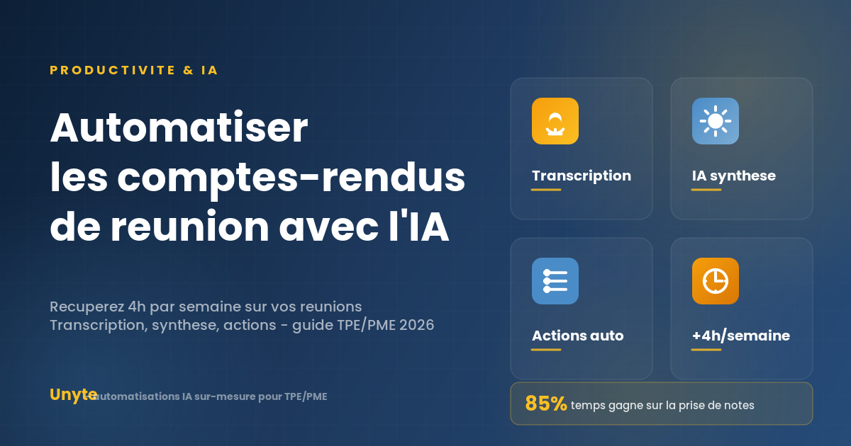 Automatiser les comptes-rendus de reunion avec l'IA pour TPE et PME