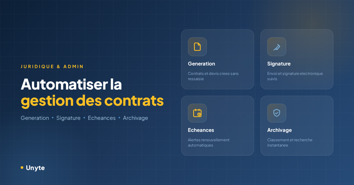 Automatiser la gestion des contrats en TPE et PME : génération, signature, échéances et archivage