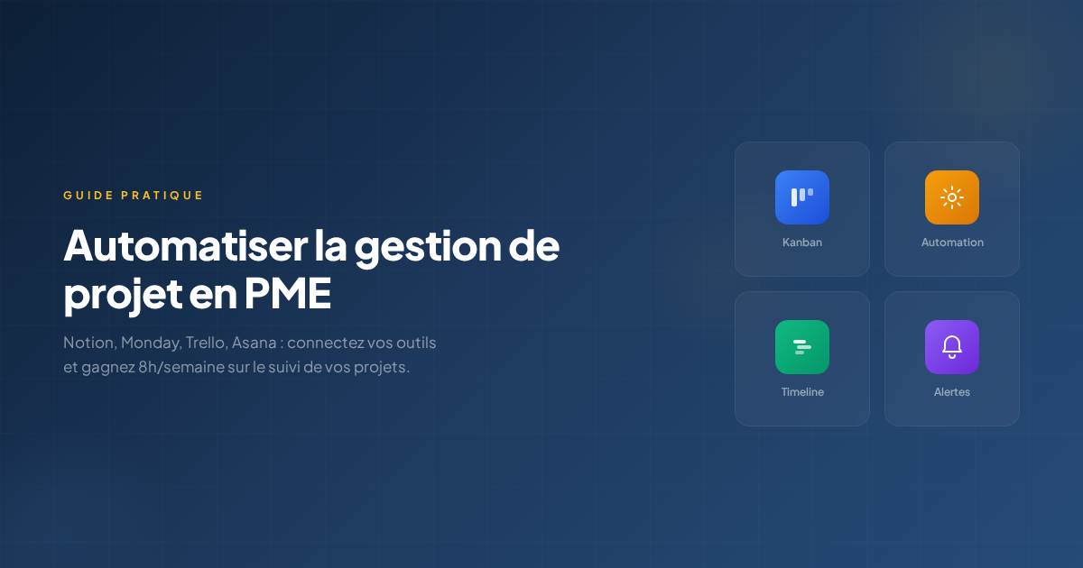 Automatiser la gestion de projet en PME avec Notion Monday Trello Asana