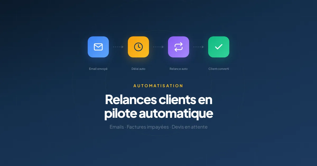 Automatiser les relances clients emails factures devis