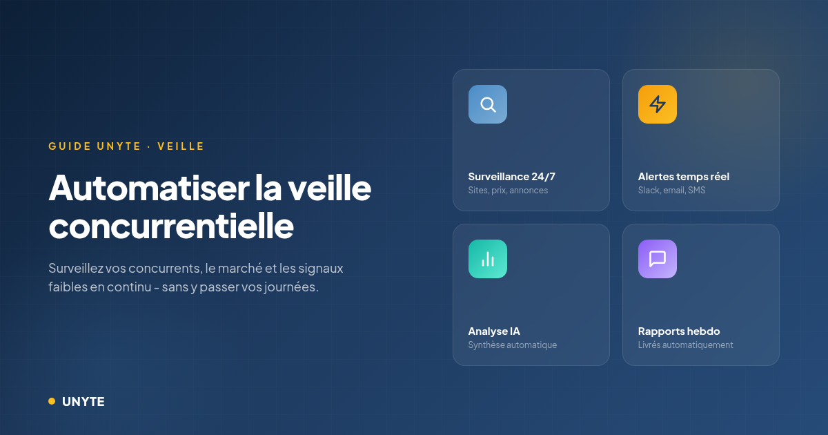 Automatiser la veille concurrentielle pour TPE et PME