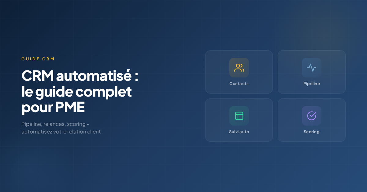 Guide CRM automatis&eacute; pour PME - pipeline, relances et scoring automatiques