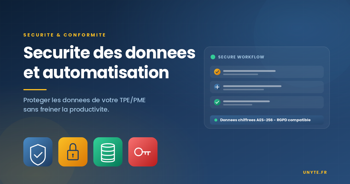 Sécurité des données et automatisation : protéger sa TPE/PME en 2026 - principes, outils, plan d'action